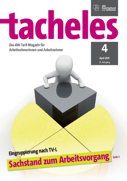 Ausgabe Nr. 04, April 2021