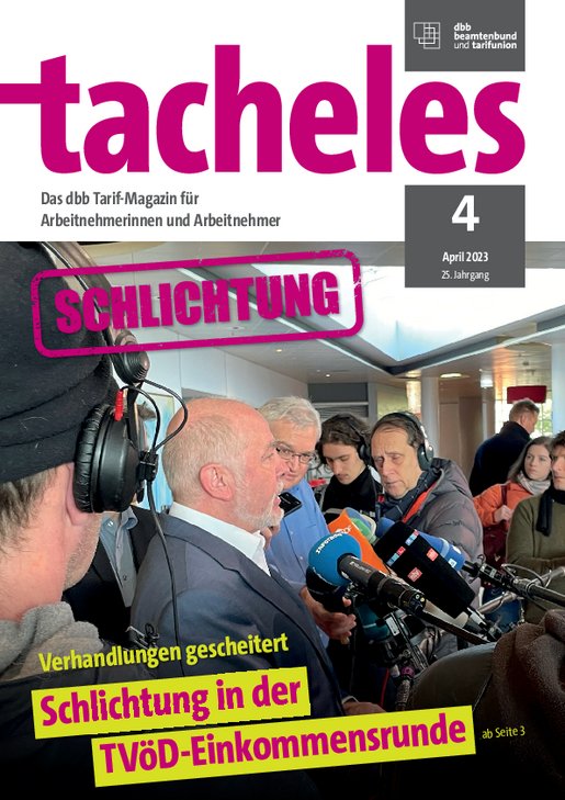 Ausgabe Nr. 04, April 2023