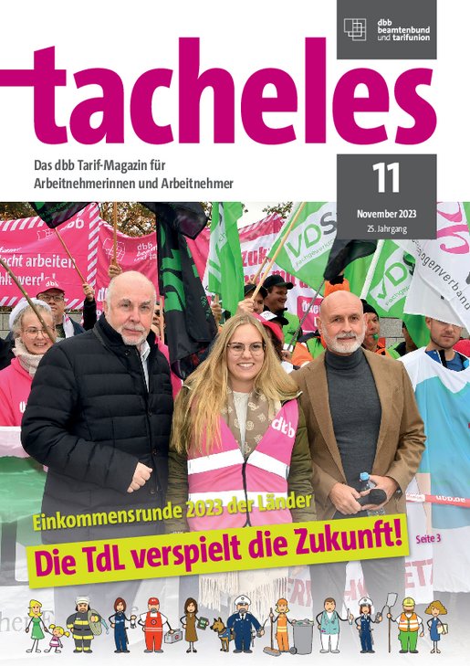 Ausgabe Nr. 11, November 2023